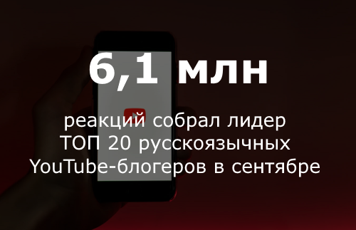 Цифра недели Цифра недели